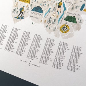 Wainwright Fells Illustrated Map Checklist. The complete 214 Wainwright Fells of the Lake District by Oldfield Design Co image 3