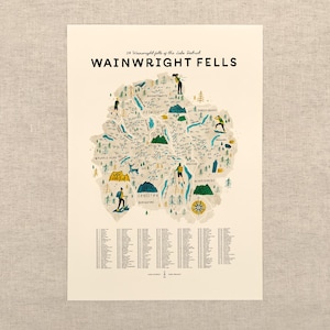 Wainwright Fells - Illustrated Map Checklist by Oldfield Design Co