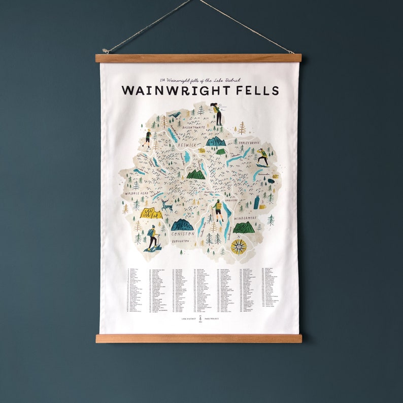 Wainwright Fells Tea Towel 214 Wainwright Fells of the Lake Etsy UK