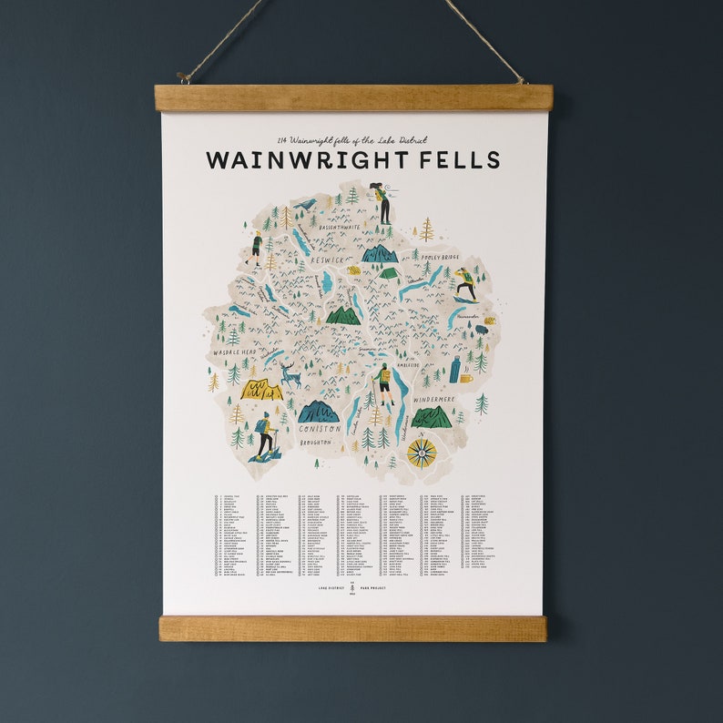 Wainwright Fells Illustrated Map Checklist. The complete 214 Wainwright Fells of the Lake District by Oldfield Design Co image 2