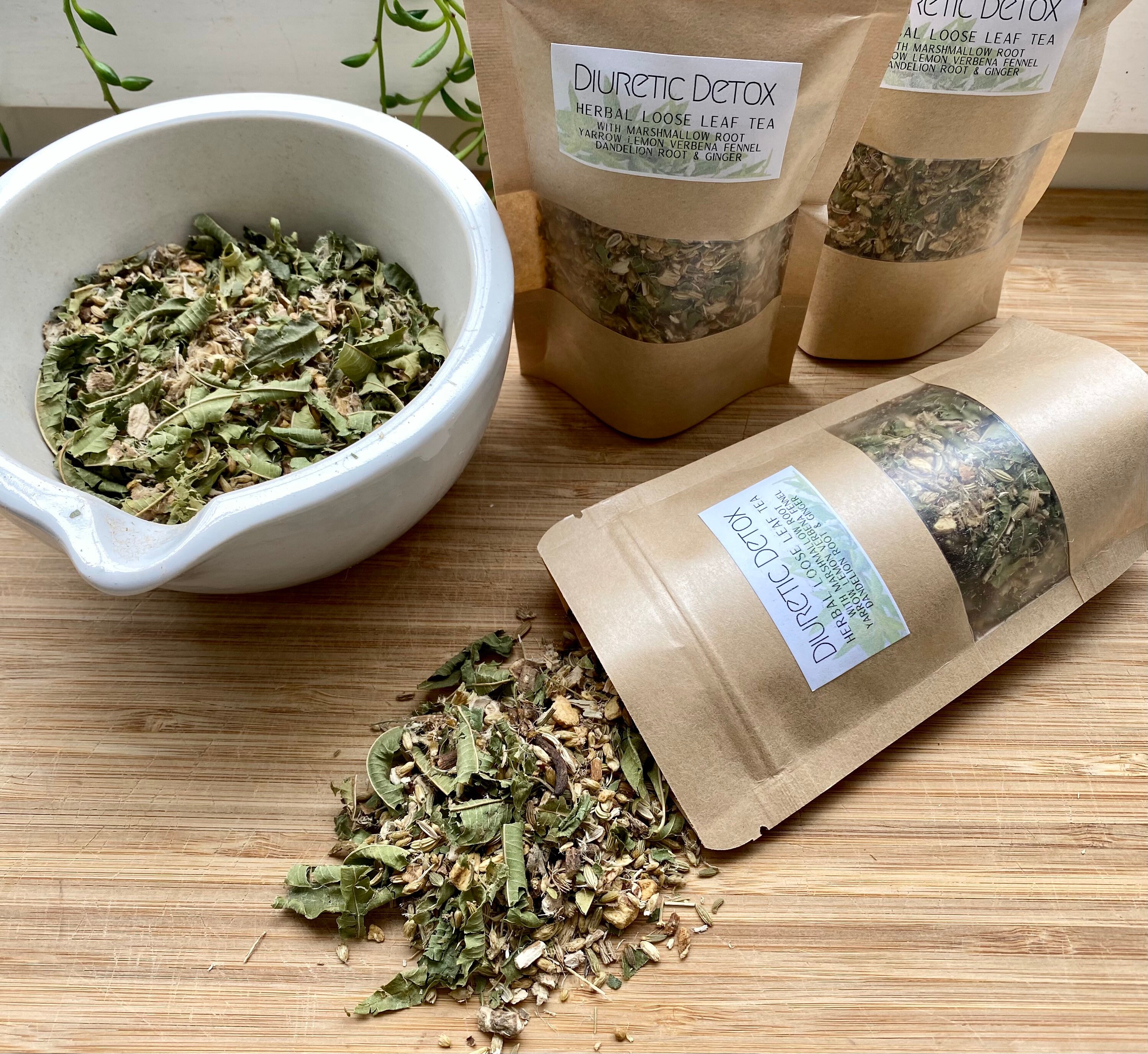 Diuretic Detox Tea Herbal Tea Blend Water Retention Etsy UK