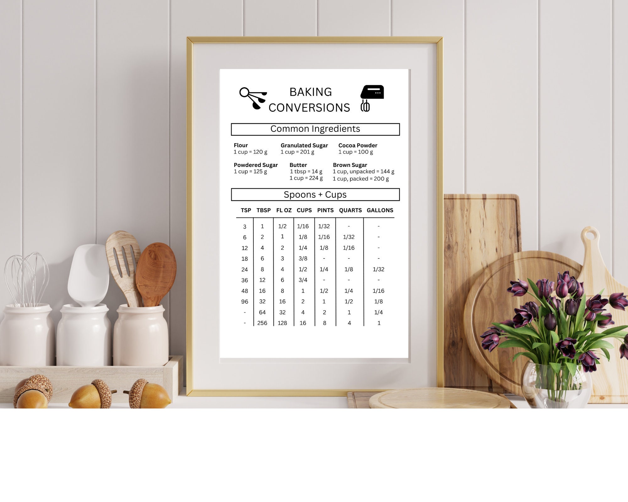 Printable Baking Conversion Chart, Wall Art, Kitchen Conversions Sign ...