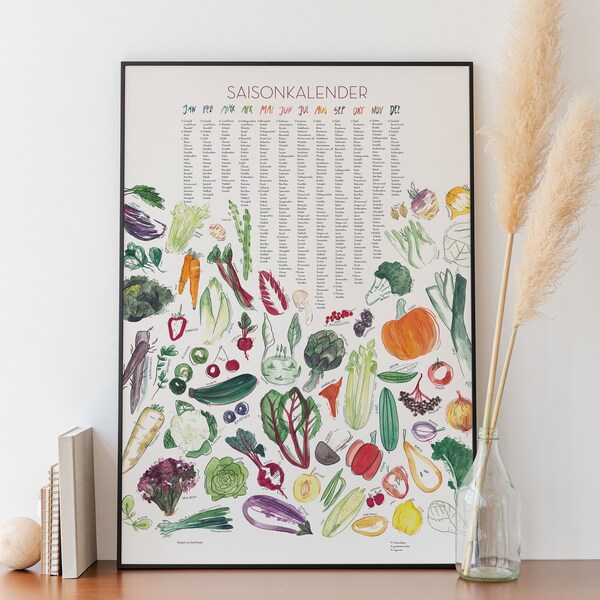 Saisonkalender Obst und Gemüse Poster | Poster Küche | Poster A2, Geschenk Einzug, Küche Wanddeko, Küche Deko, Saisonkalender Gemüse