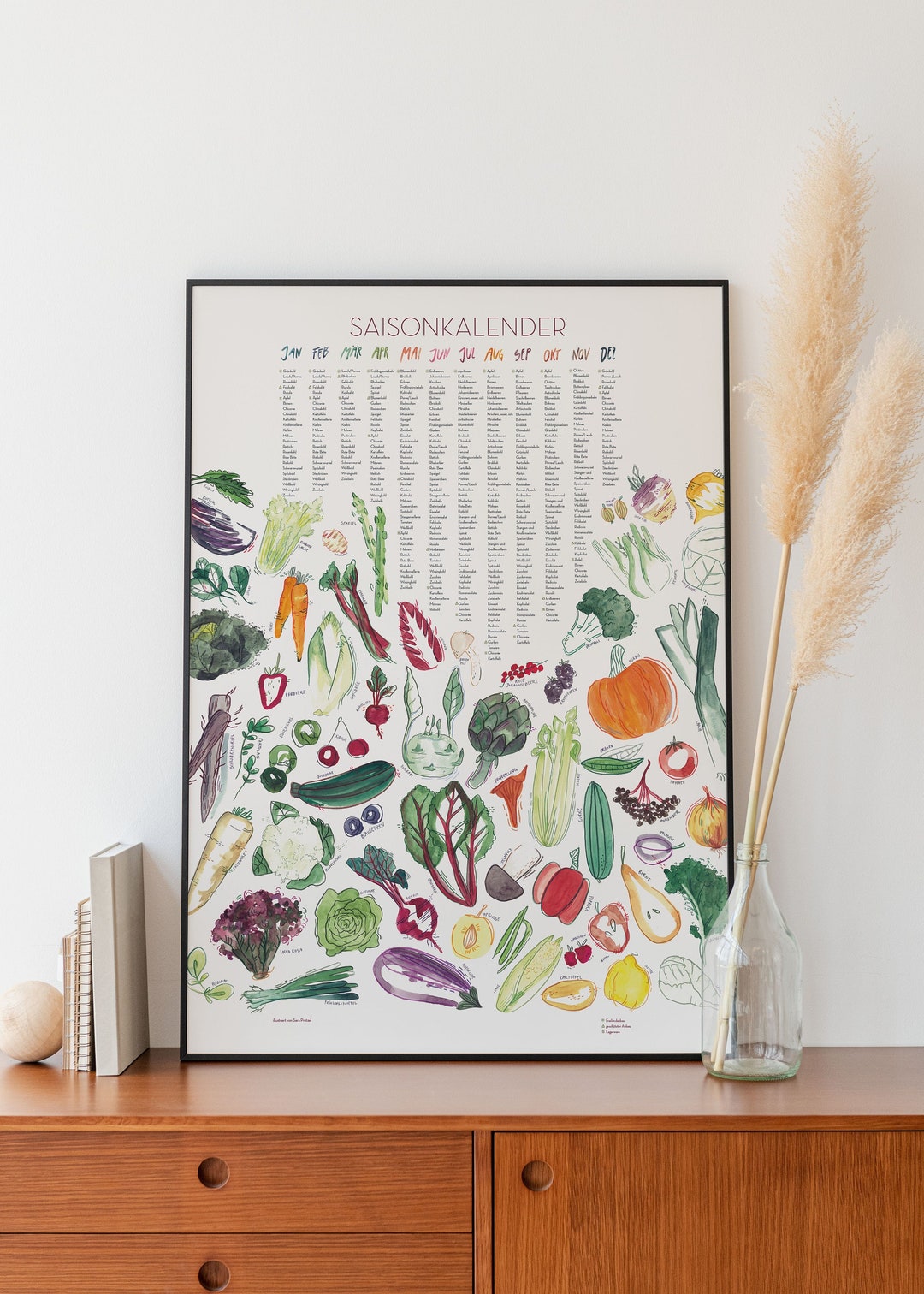 Saisonkalender Obst und Gemüse Poster | Poster Küche | Poster A2 ...