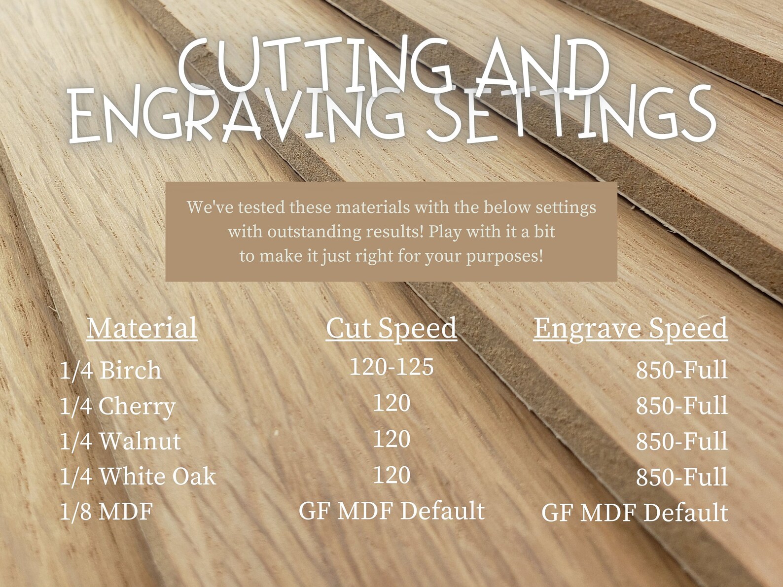 1/4 6mm Thick White Oak Plywood For Laser Etsy