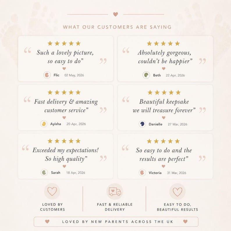 May include: A light beige graphic with customer testimonials. The text includes phrases like "lovely picture," "gorgeous," and "fast delivery." The graphic also features icons and the text "Loved by Customers," "Fast & Reliable Delivery," and "Easy to Do, Beautiful Results."
