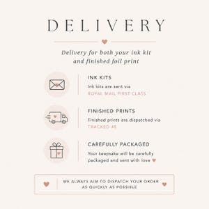 Op de afbeelding: Een afbeelding met het woord "DELIVERY" bovenaan, gevolgd door tekst die het leveringsproces voor inktkits en afgewerkte folieprints beschrijft. Pictogrammen van een envelop, een vrachtwagen en een geschenkdoos zijn inbegrepen.