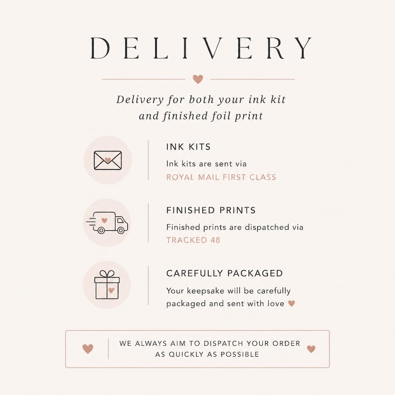 Op de afbeelding: Een afbeelding met het woord "DELIVERY" bovenaan, gevolgd door tekst die het leveringsproces voor inktkits en afgewerkte folieprints beschrijft. Pictogrammen van een envelop, een vrachtwagen en een geschenkdoos zijn inbegrepen.