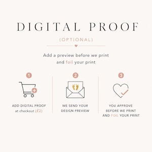 Op de afbeelding: Afbeelding met de tekst "DIGITAL PROOF" en instructies voor een digitale proefdruk v&oacute;&oacute;r het afdrukken. De afbeelding bevat een winkelwagen, een envelop met voetafdrukken en een hart met een vinkje.