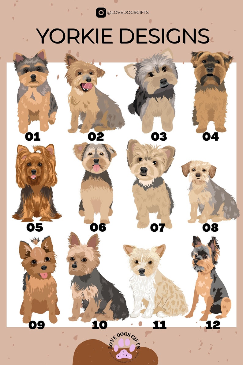 Personalized Yorkie Iced Coffee Glass: Yorkshire Terrier Mom Gift - Etsy
