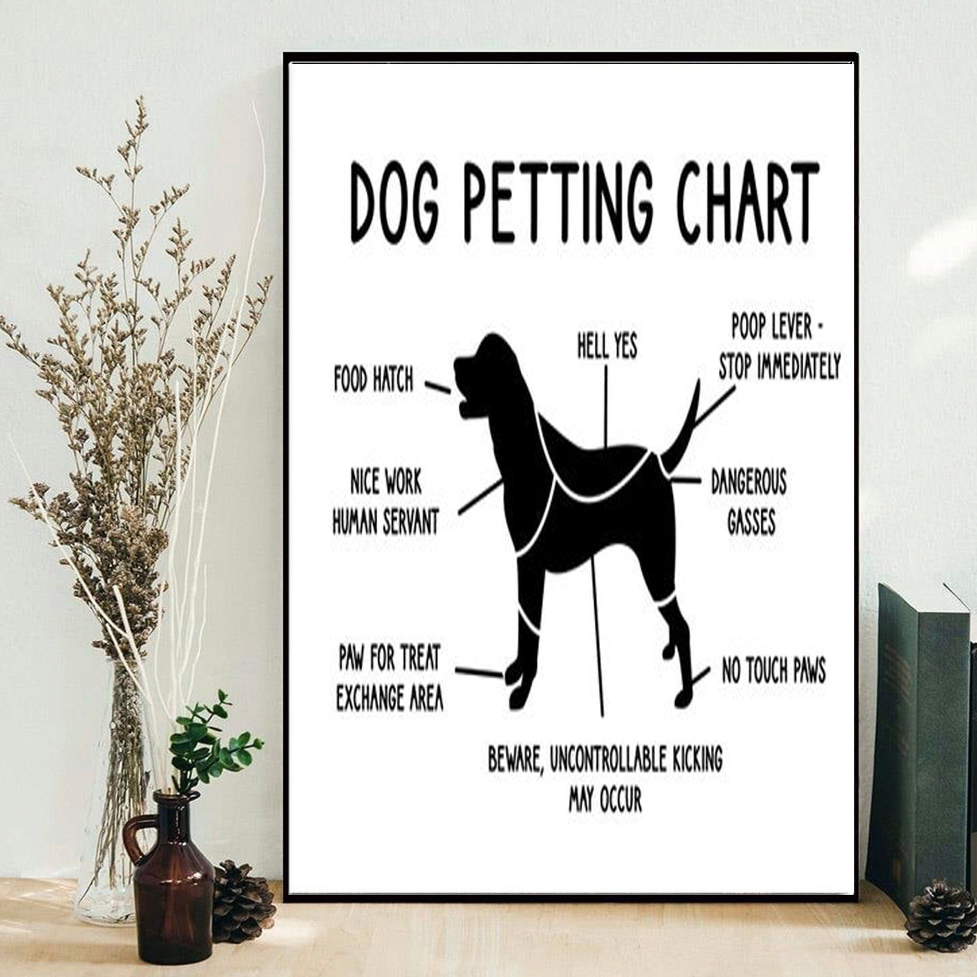 Hund Streicheln Diagramm Poster süße Hund Leinwand Kunst Etsy