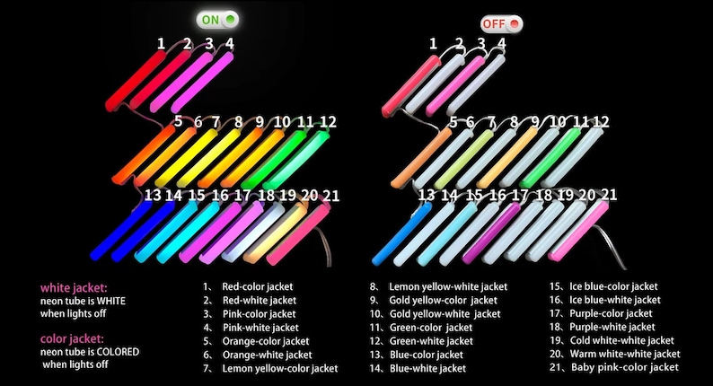 May include: Diagram showing 21 neon light tubes with different color combinations. The tubes are numbered 1 through 21. The diagram shows the color of the tubes when the lights are on and off.  The text describes the color combinations as "white jacket" and "color jacket".