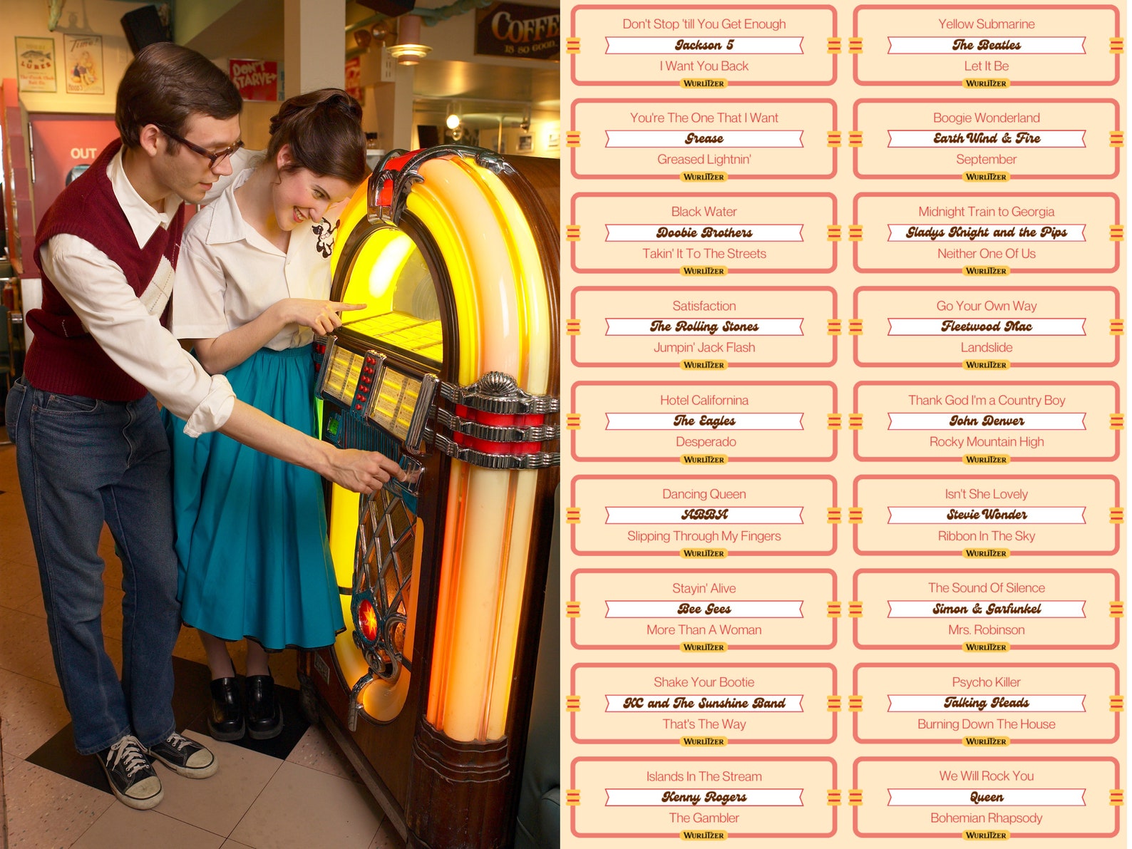 Editable Wurlitzer Jukebox Labels, Retro Song and Artist Labels