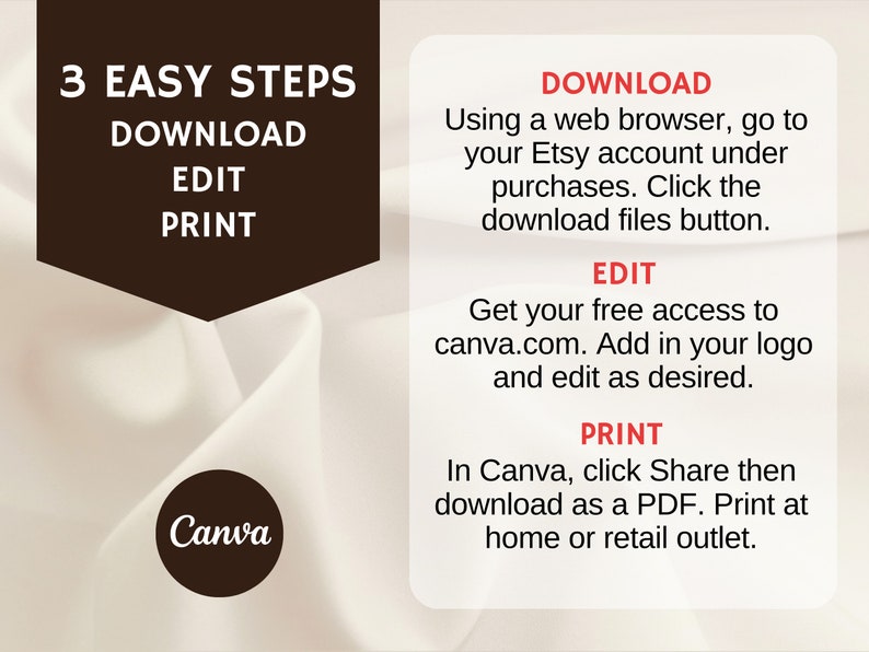 Copy describes how you simply download the template, edit it by using free access to Canva, then download and print at home or retail outlet