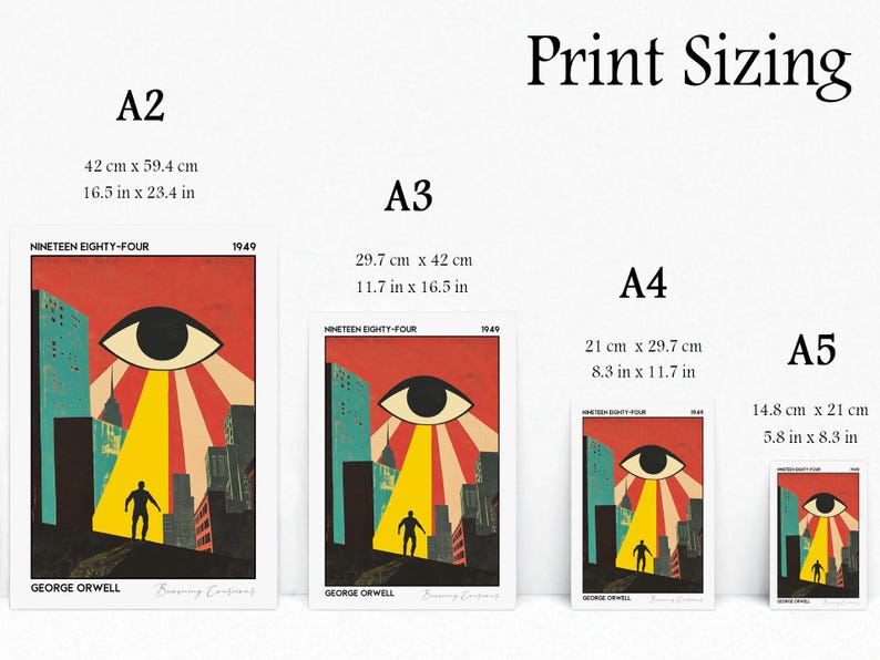 May include: Print sizing guide featuring four art prints of varying sizes. Each print displays a stylized eye over a cityscape with the text "NINETEEN EIGHTY-FOUR" and "GEORGE ORWELL". Sizes range from 5.8 x 8.3 inches to 16.5 x 23.4 inches.