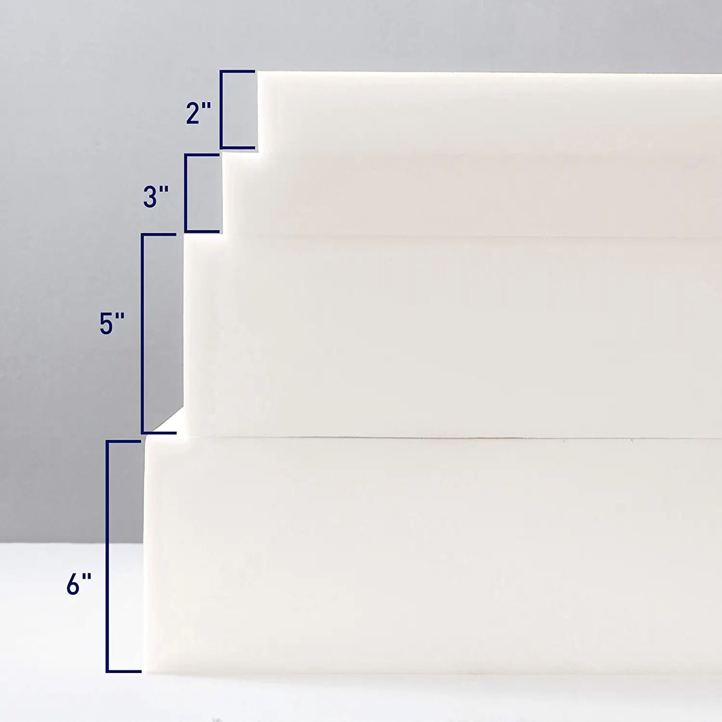 RV Foam Cushion Insert Upholstery Foam Pad High Density Sofa Etsy