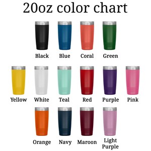 Best Busia Tumbler, Yoda Best Busia Tumbler, Best Busia Gift, Birthday Gift For Busia, Baby Yoda Tumbler immagine 3