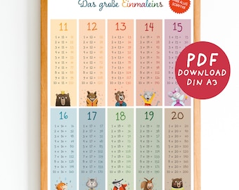 The big multiplication table | 1x1 poster | Multiplication Table Poster | Learn 1x1 | Instant download PDF DIN A3