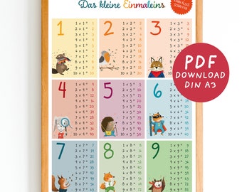 The little multiplication table | 1x1 poster | Multiplication Table Poster | Learn 1x1 | Instant download PDF DIN A3