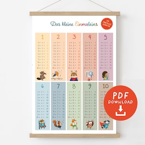 Op de afbeelding: Een kleurrijke educatieve poster met de titel "Das kleine Einmaleins" en een vermenigvuldigingstabel van 1 tot en met 10. Elk getal heeft een bijbehorende dierenillustratie en een kleurrijke achtergrond.