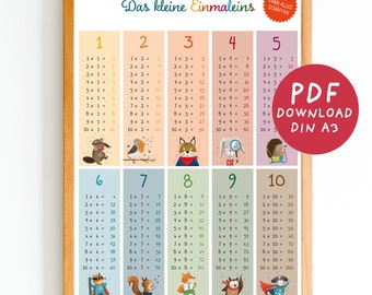 The little multiplication table | 1x1 poster | Multiplication Table Poster | Learn 1x1 | Instant download PDF DIN A3