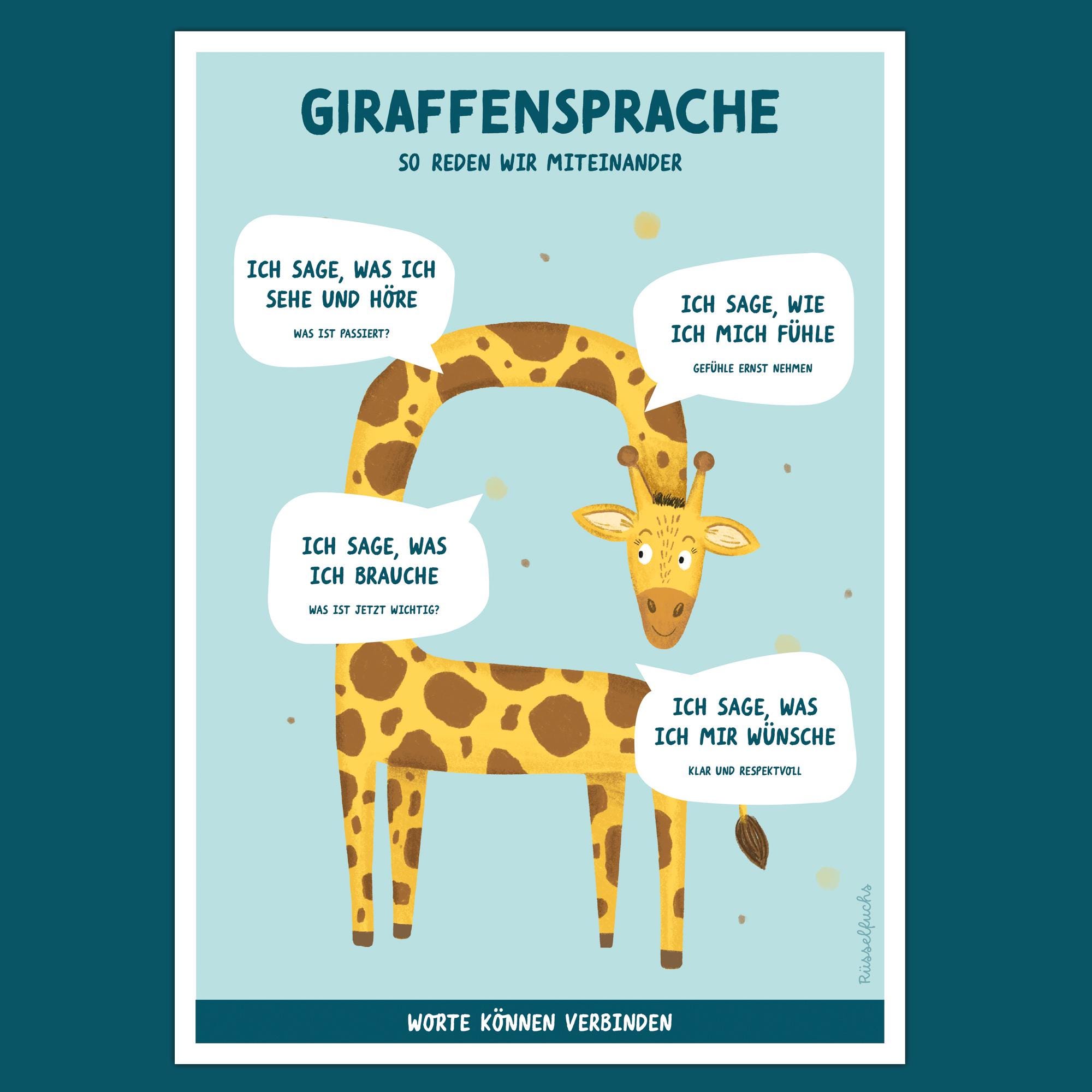 Girfaffe Language Nonviolent Communication Poster for Children – Giraffe Language (NVC ...
