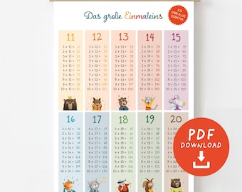 The Multiplication Table Poster for Printing | Number Series 11-20 | Formats A4, A3, A2 | PDF Download