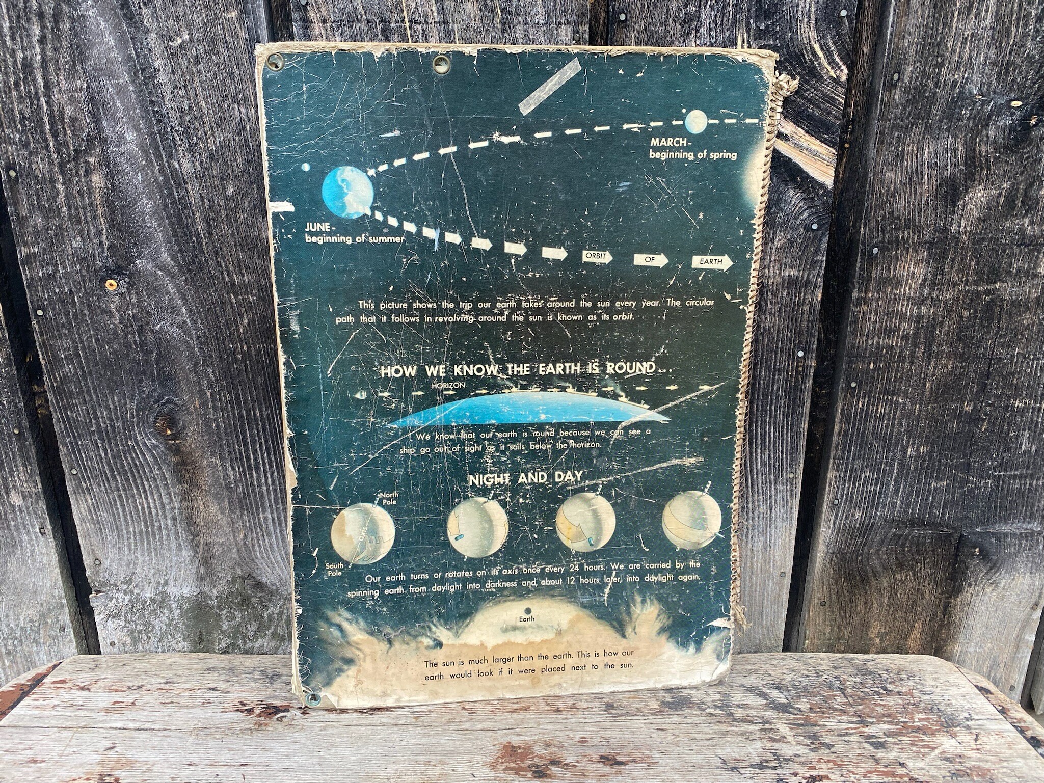 Vintage Hammonds Clear Relief Map -- Large Map -- Vintage School Map ...