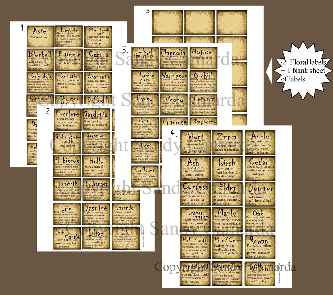 FLORAL &amp; TREES Apothecary Jar Labels for Witches, Wiccan, Pagan ...