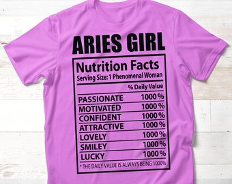 Download Aries Birthday Svg Etsy