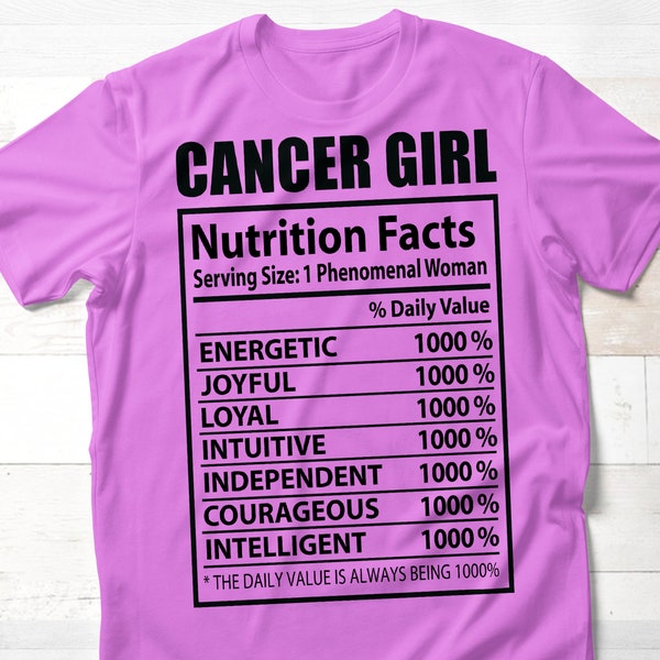 Cancer Girl SVG, Cancer Zodiac svg, Birthday Girl svg, Nutrition Fact SVG, Instant Digital Download