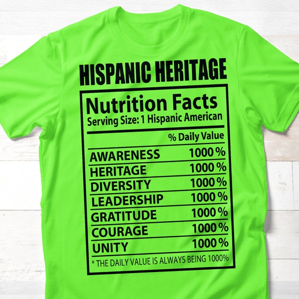 Hispanic Heritage SVG, Spanish svg, Black History Month svg, Juneteenth svg, Nutrition Facts svg, Instant Digital Download