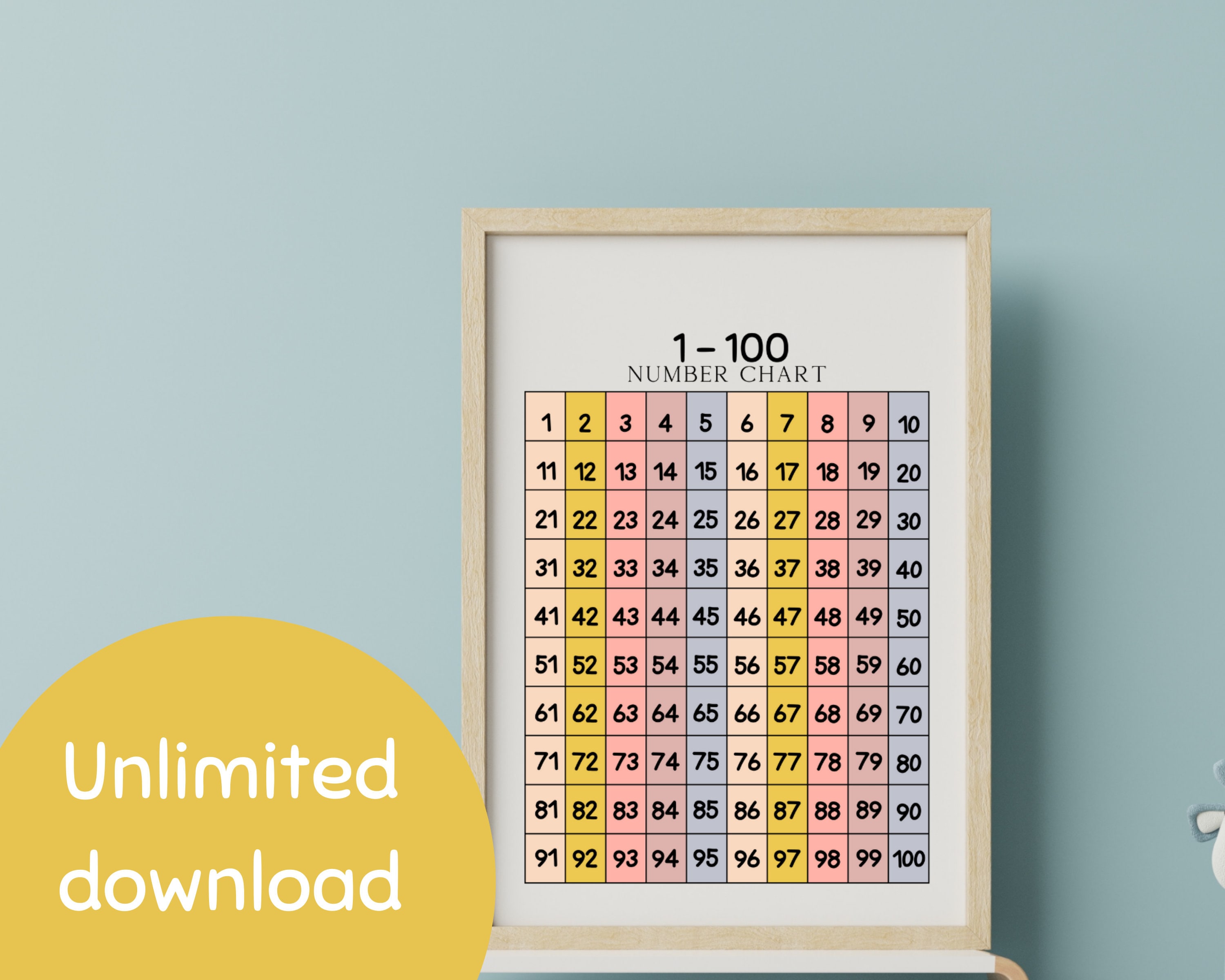 1 100 Zahlentabelle HundertEr Chart für Klassenzimmer - Etsy Schweiz