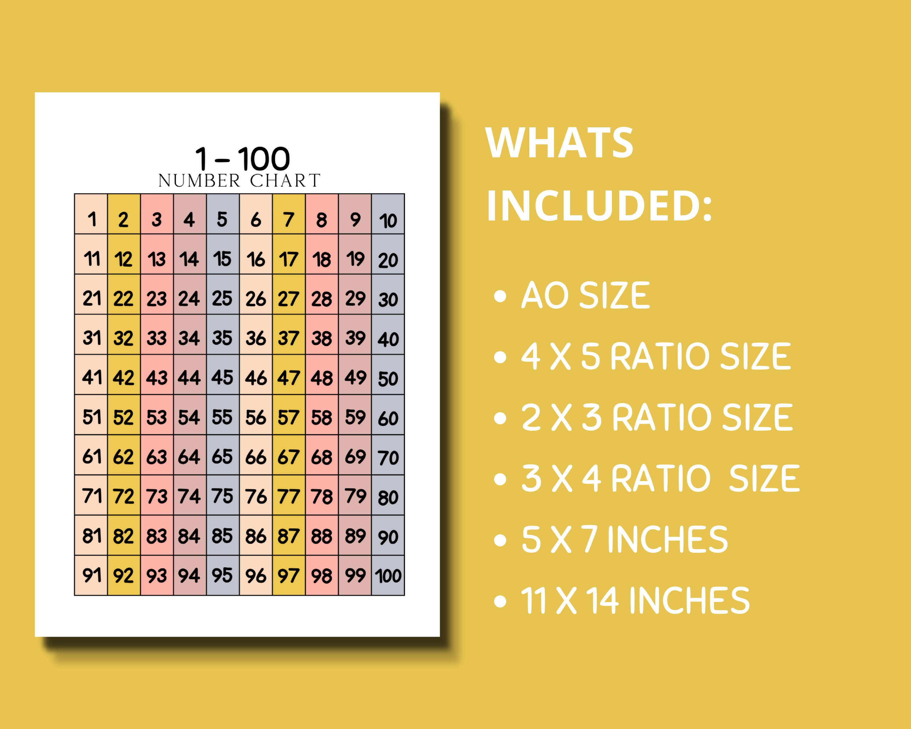 1 100 Zahlentabelle HundertEr Chart für Klassenzimmer - Etsy Schweiz