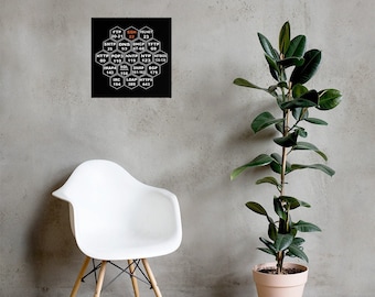 Ciberseguridad - Póster de números de puerto de hackers en negro