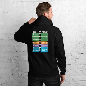 Cyber-Sicherheit - Hacker Networking Skills - OSI Model vs TCP/IP Unisex Hoodie