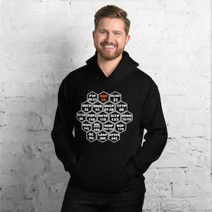 Cyber Security - Hacker Port Numbers Unisex Hoodie
