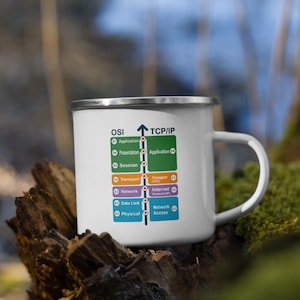 Cyber security - Hacker Networking Skills - OSI Model vs TCP/IP Enamel Mug