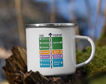 Cyber security - Hacker Networking Skills - OSI Model vs TCP/IP Enamel Mug