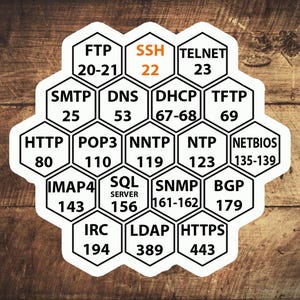 Cyber Security - Hacker Port Numbers   stickers
