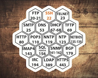 Cyber Security - Hacker Port Numbers   stickers