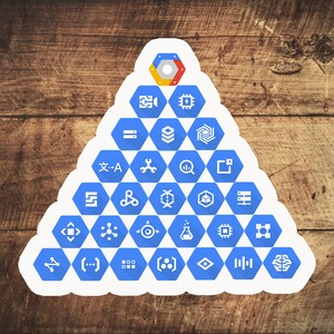 Pegatinas de Google Cloud Elements Pyramid