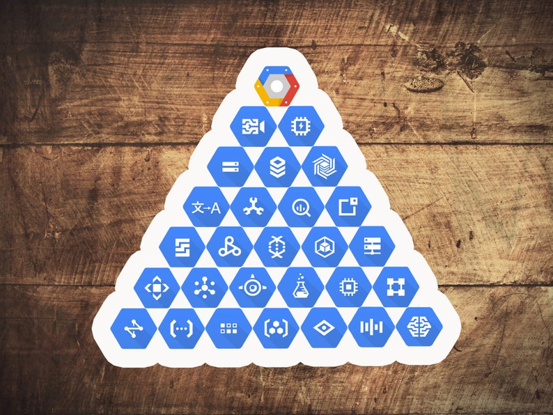 K&ouml;nnte beinhalten: Ein Aufkleber mit einer Pyramide aus blauen und wei&szlig;en sechseckigen Symbolen mit verschiedenen Symbolen. Das obere Sechseck hat ein gelbes, rotes und blaues Design. Der Hintergrund ist eine Holzoberfl&auml;che.