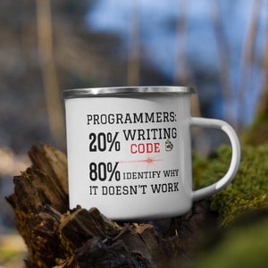 Programmers: 20% Writing Code, 80 Identify why it doesn&#39;t work Enamel Mug