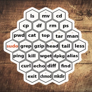 Linux Basic CLI Commands-Aufkleber