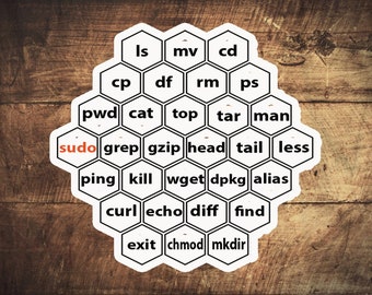 Linux Basic CLI Commands   stickers
