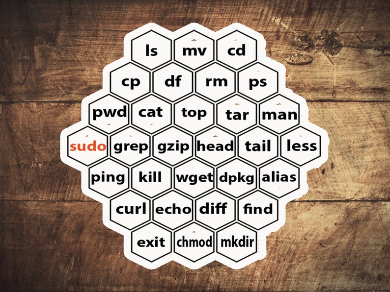 K&ouml;nnte beinhalten: Ein schwarz-wei&szlig;er Aufkleber in Wabenform mit den Namen g&auml;ngiger Linux-Befehle, die in jedes Sechseck geschrieben sind. Die Befehle sind: ls, mv, cd, cp, df, rm, ps, pwd, cat, top, tar, man, sudo, grep, gzip, head, tail, less, ping, kill, wget, dpkg, alias, curl, echo, diff, find, exit, chmod und mkdir.