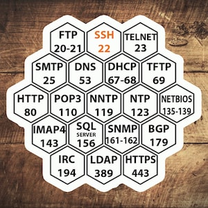 Cyber Security - Hacker Port Numbers   stickers
