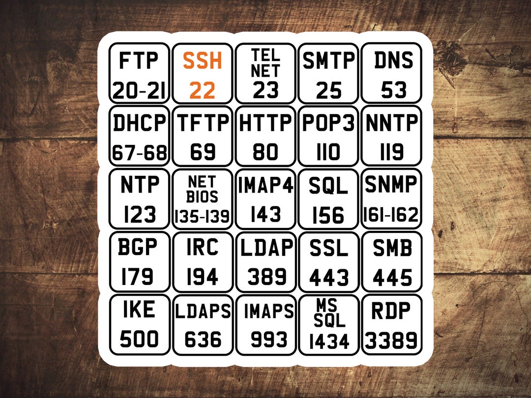 Hacker Port Numbers V2 Updated! Stickers - Etsy
