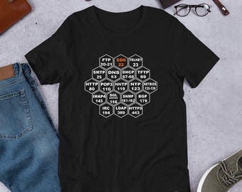 Cyber Security Hacker Port Numbers Short-Sleeve Unisex T-Shirt